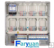 DX-801A-Single Phase 8 faimlies meter box DX-801A-Single Phase 8 faimlies meter box