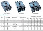 TG-NF-SS Moulded Case Circuit Breaker